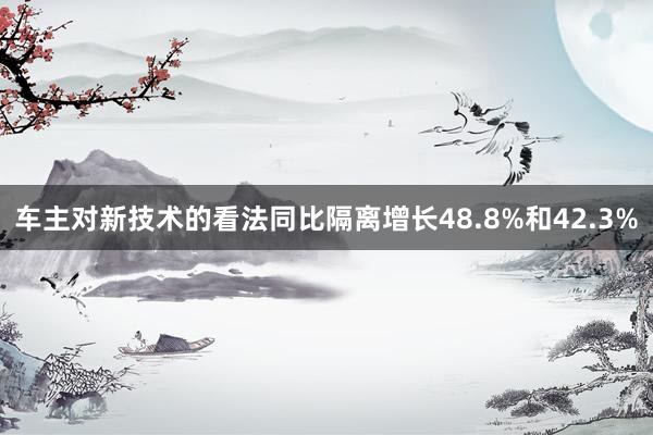 车主对新技术的看法同比隔离增长48.8%和42.3%